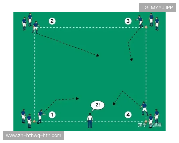 足球运动员的赛季计划与体能管理